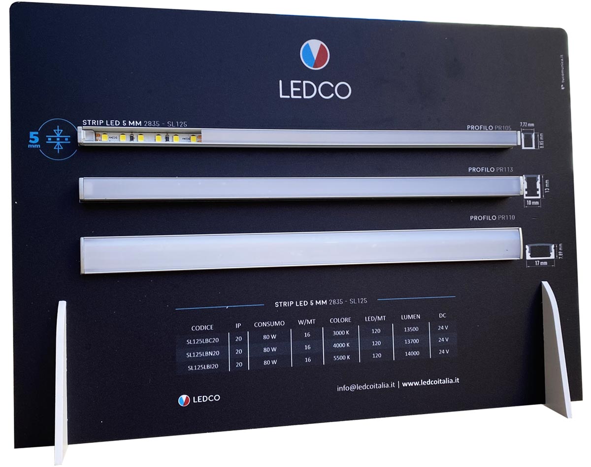 display_profilocalpestable_ledco