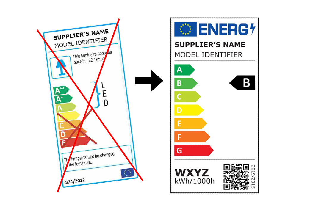 nuove-etichette-energetiche-sorgenti-luminose