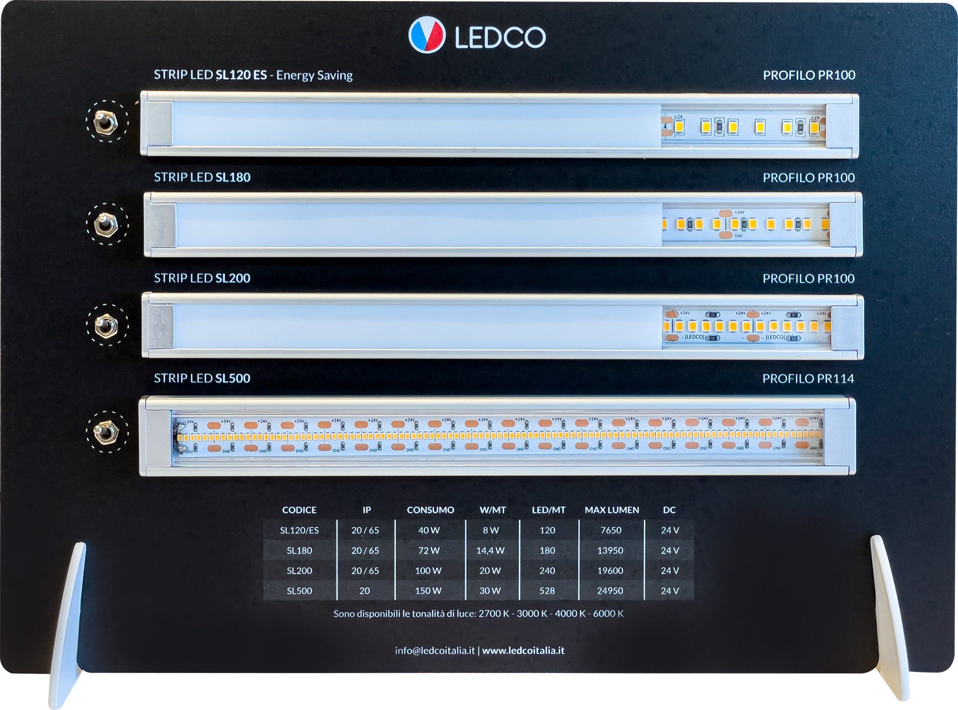 display_striled_ledco