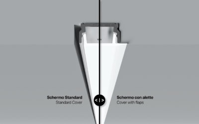 Illuminazione lineare a LED: come trasformare il tuo spazio con gli schermi con alette di LEDCO